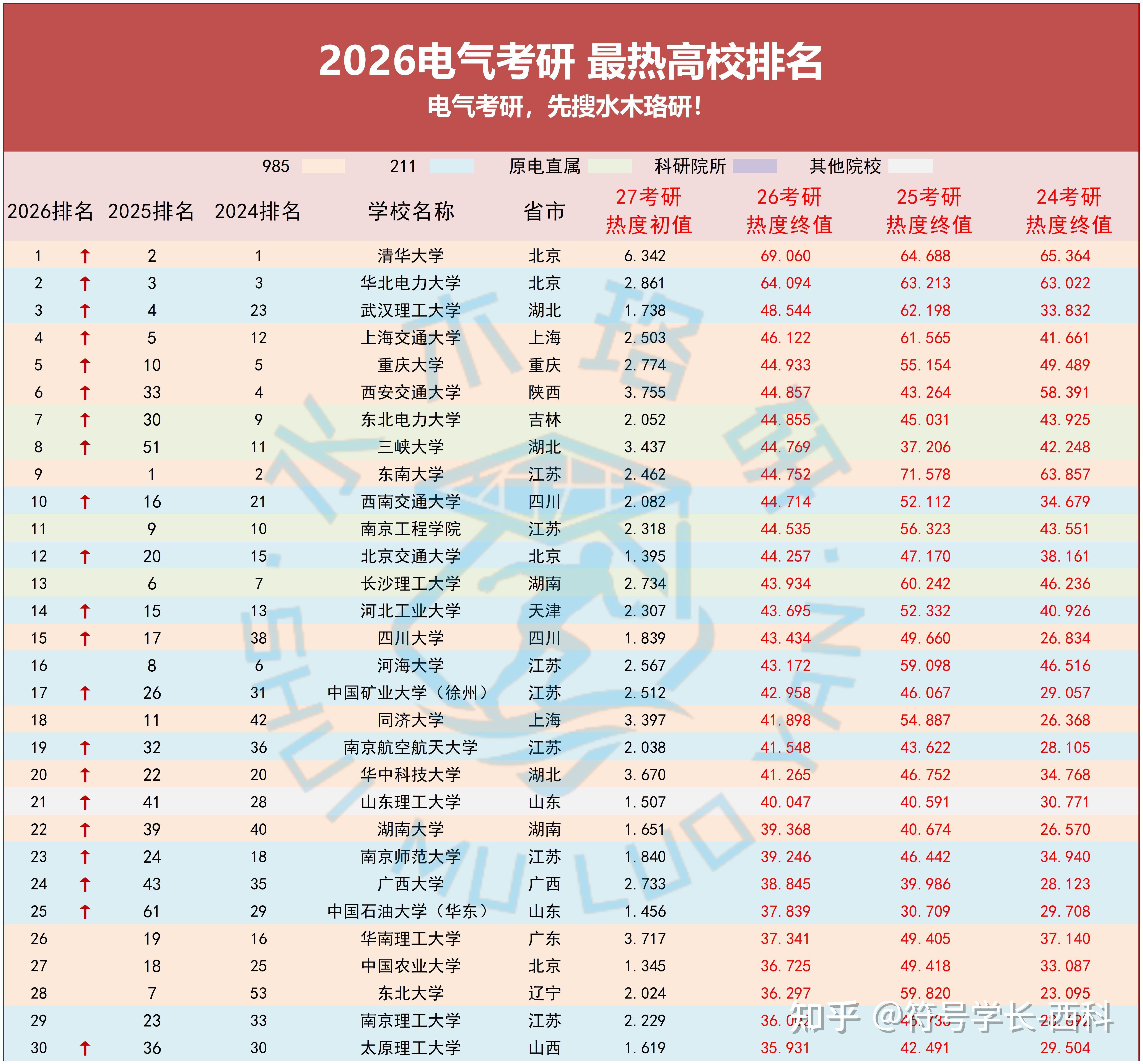 赛地聚焦：CBA常规赛今晚热度飙升；门兴格拉德巴赫迎来里程碑；更衣室稳定；细节决定成败(178直播老徐说球)-爱游戏app